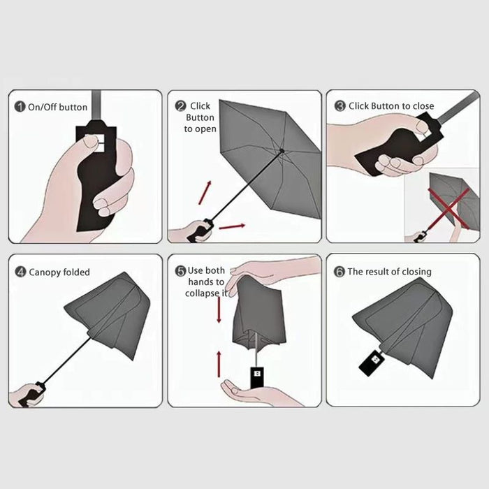 Triple folding RPET Umbrellas - Custom Promotional Product