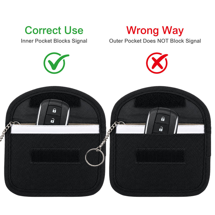 Faraday RFID Blocking Key Pouch - A black RFID blocking key pouch with two pockets, one demonstrating correct usage and one showing incorrect usage.