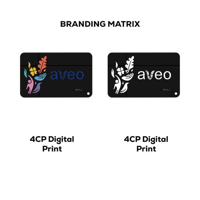 MiCard Duo Global Tracking Tag - Custom Promotional Product