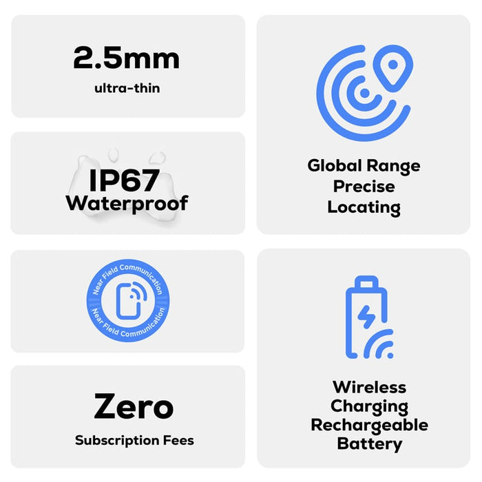 MiCard Duo Global Tracking Tag - Custom Promotional Product