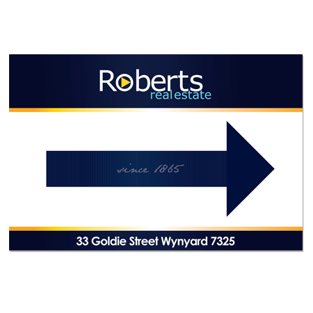 Corflute Signs - Custom Promotional Product
