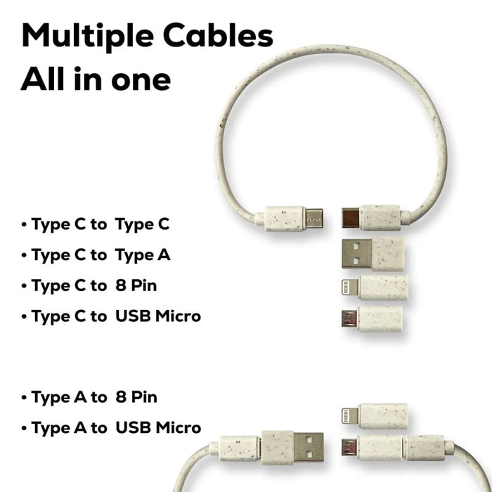 Coburg Pro Eco Cable Kit with 15W Wireless Charger - A multi-cable kit in white, featuring Type C, Type A, and USB Micro connectors. Includes branding on the cables.