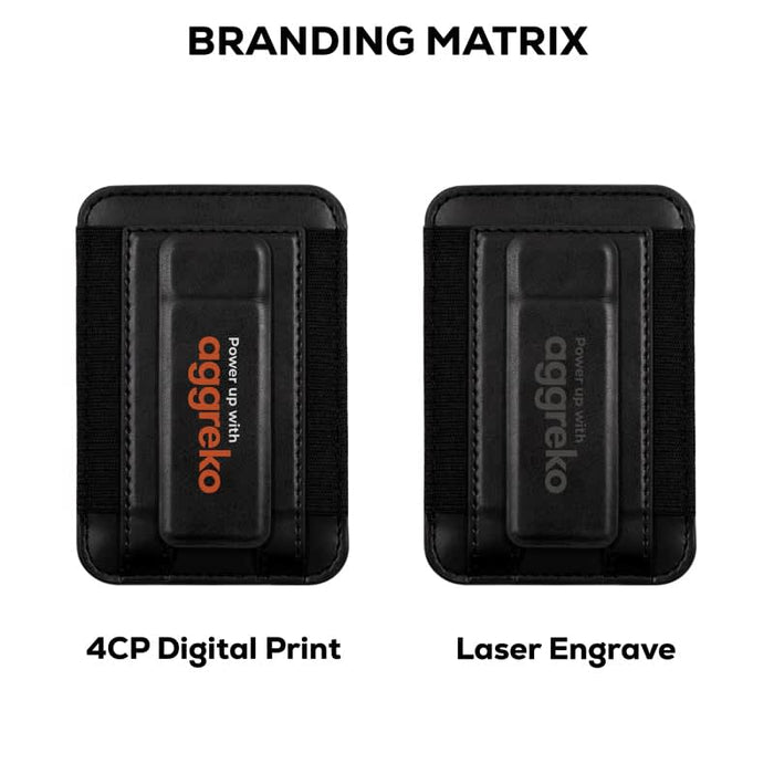 Wally Stand - A black card holder with a textured surface, featuring a logo and two branding options: digital print and laser engrave.