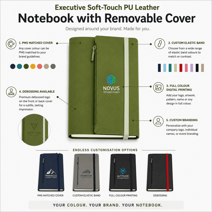 Executive Soft-Touch PU Leather Notebook - An olive green notebook with a removable cover, featuring an elastic band and various customisation options, including logos.