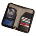 Branded Travel Wallet