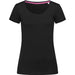 Women's Megan Crew Neck